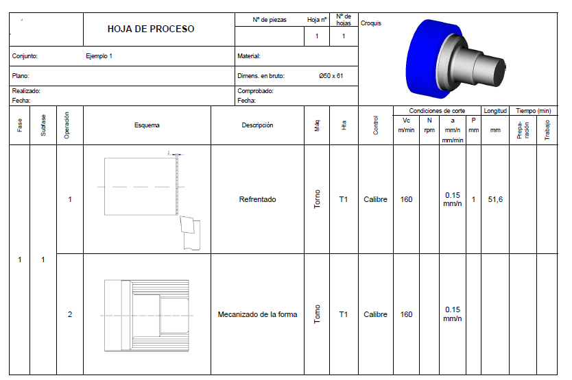 Proceso de mecanizado cnc