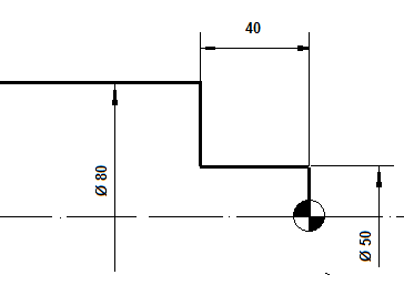 CYCLE95 Ciclo fijo de desbastado