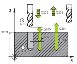 G203 ciclo de taladrado genérico