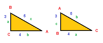 Soluciones para cualquier triangulo