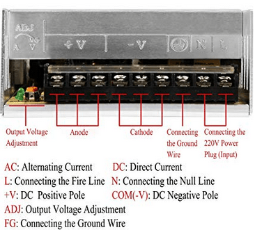 Construye tu CNC