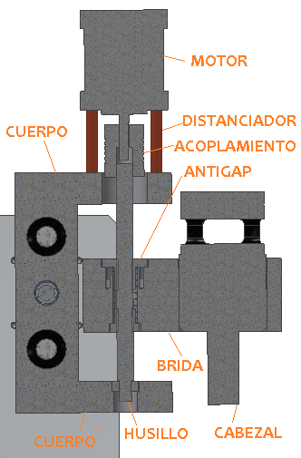 cnc casero