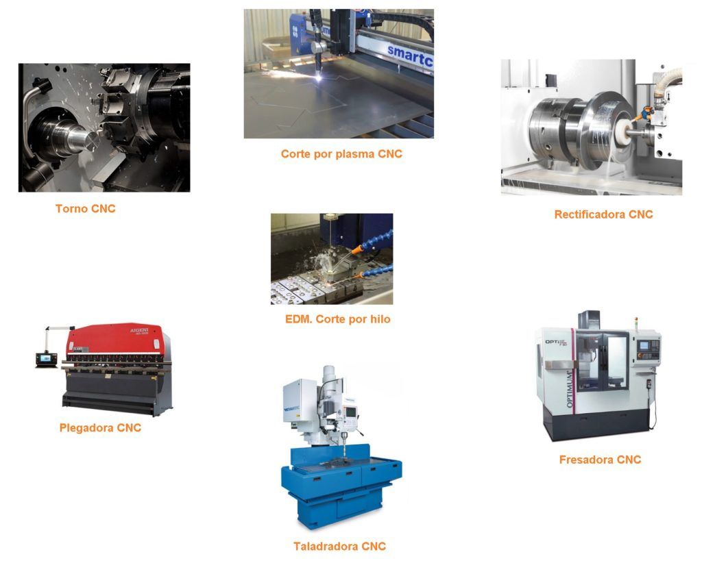 política asistente obturador Máquina CNC, diferentes tipos, componentes y funcionamiento. – Programacion  CNC de máquinas herramientas